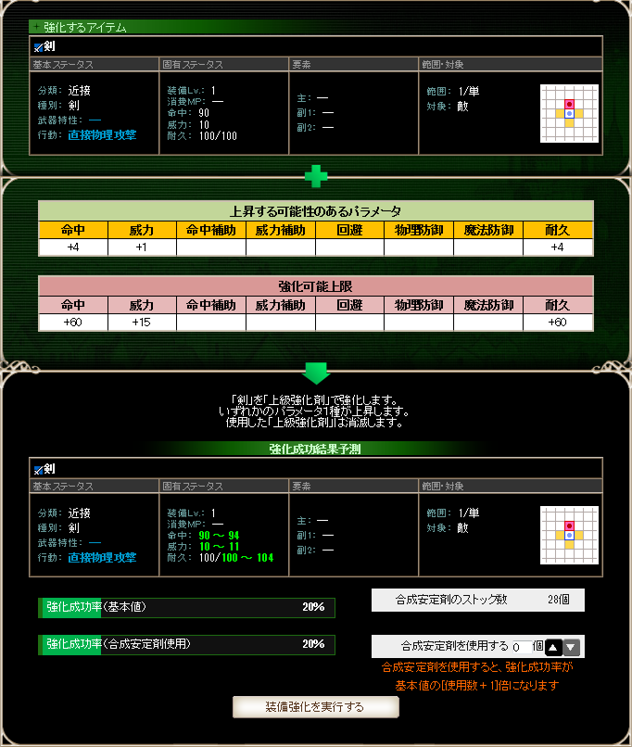 装備強化